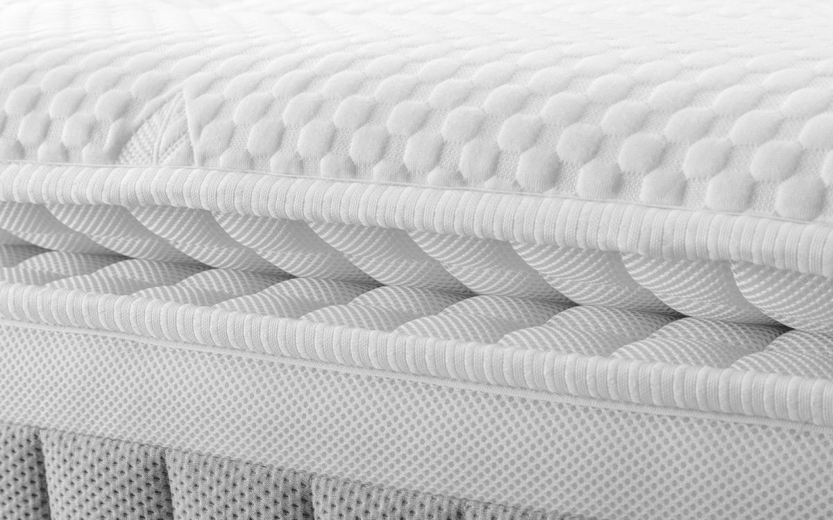 Capsule 3000 Pillow Top Luxury Micro-Quilted Mattress